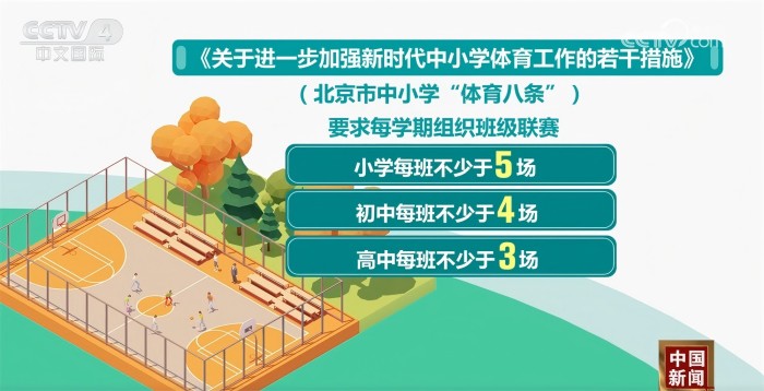 万续约鲍威